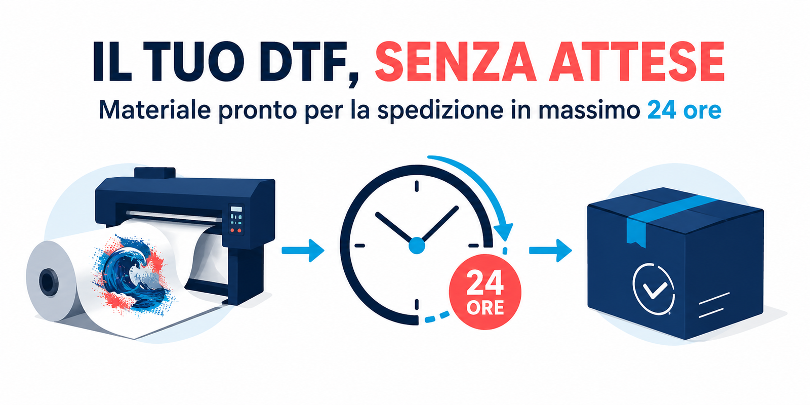 Processo DTF con materiale pronto in massimo 24 ore